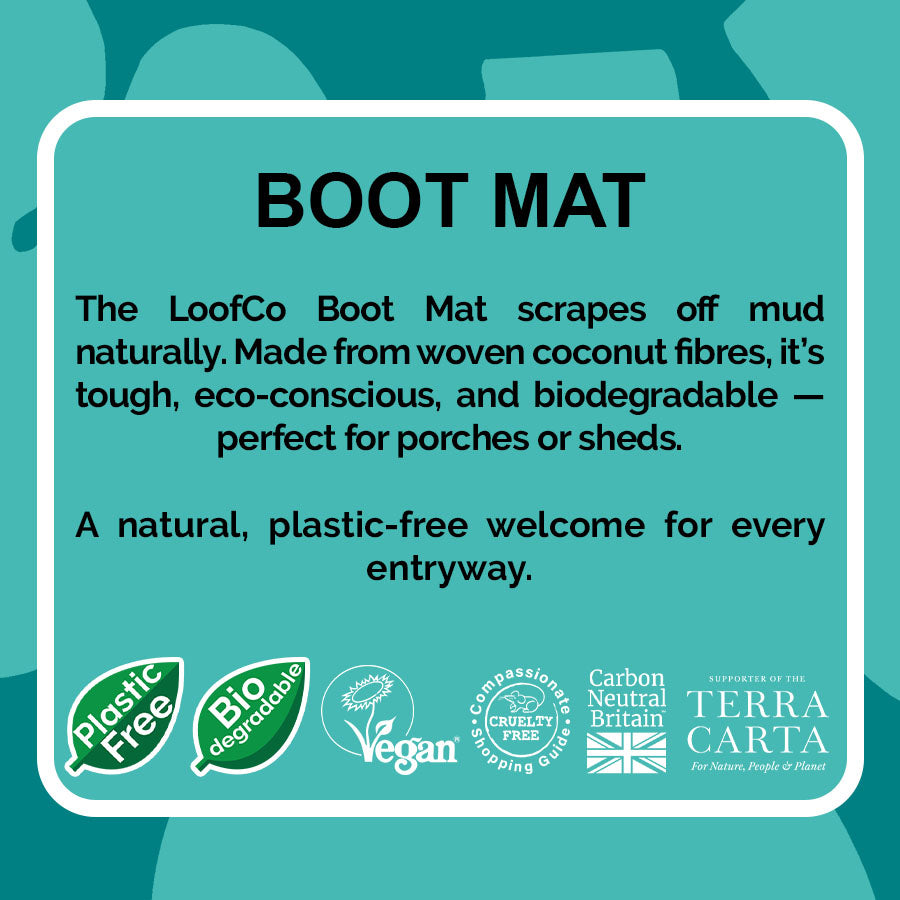 LoofCo Boot Mat turquoise graphic of product description