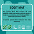 LoofCo Boot Mat turquoise graphic of product description