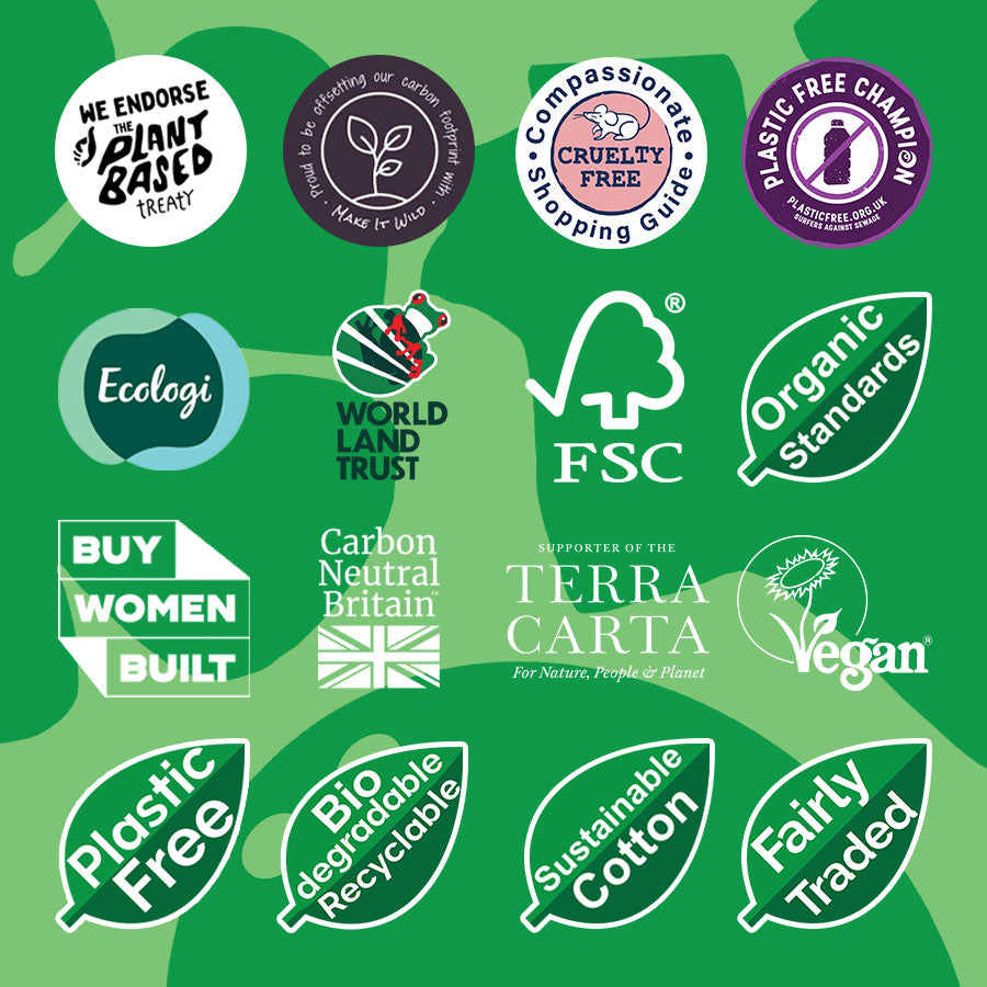 Visual of sustainability icons for LoofCo loofah & coconut products